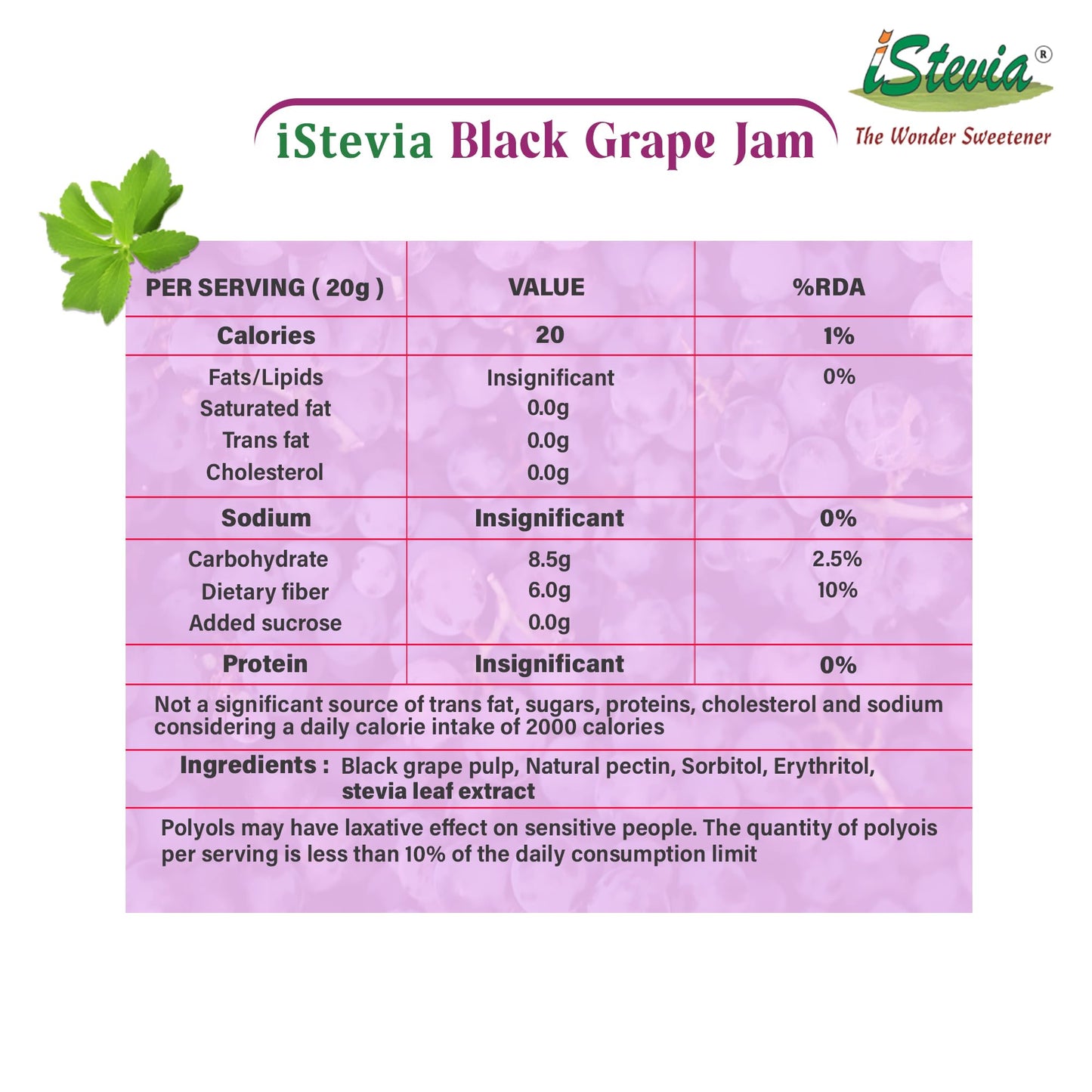 Black Grape Jam With Real Fruit Pulp | 100% Natural | Zero Added Sugar | 180g