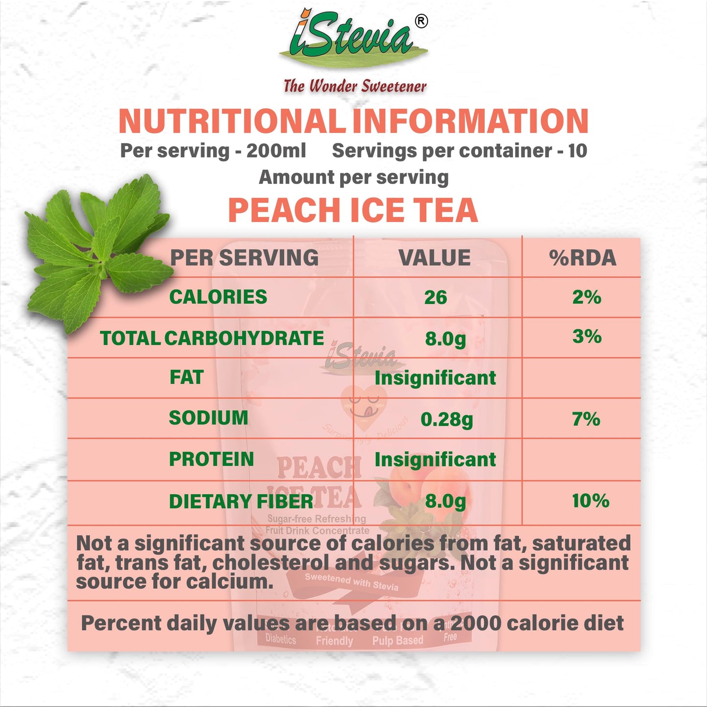 Kalakhatta & Peach Ice Combo | Fruit Juice Concentrate | 100% Natural | Sugar-Free Stevia Sweetened Juice | 200mL