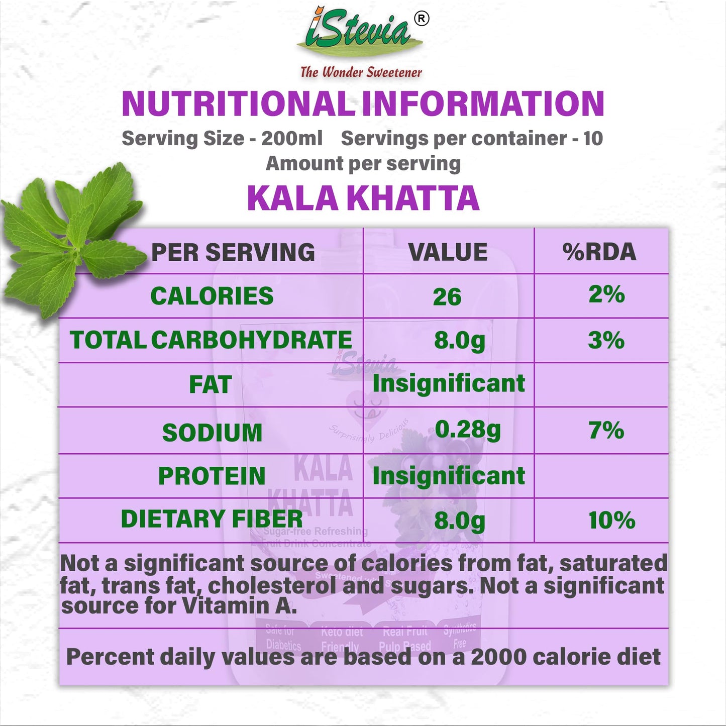 Kalakhatta & Peach Ice Combo | Fruit Juice Concentrate | 100% Natural | Sugar-Free Stevia Sweetened Juice | 200mL