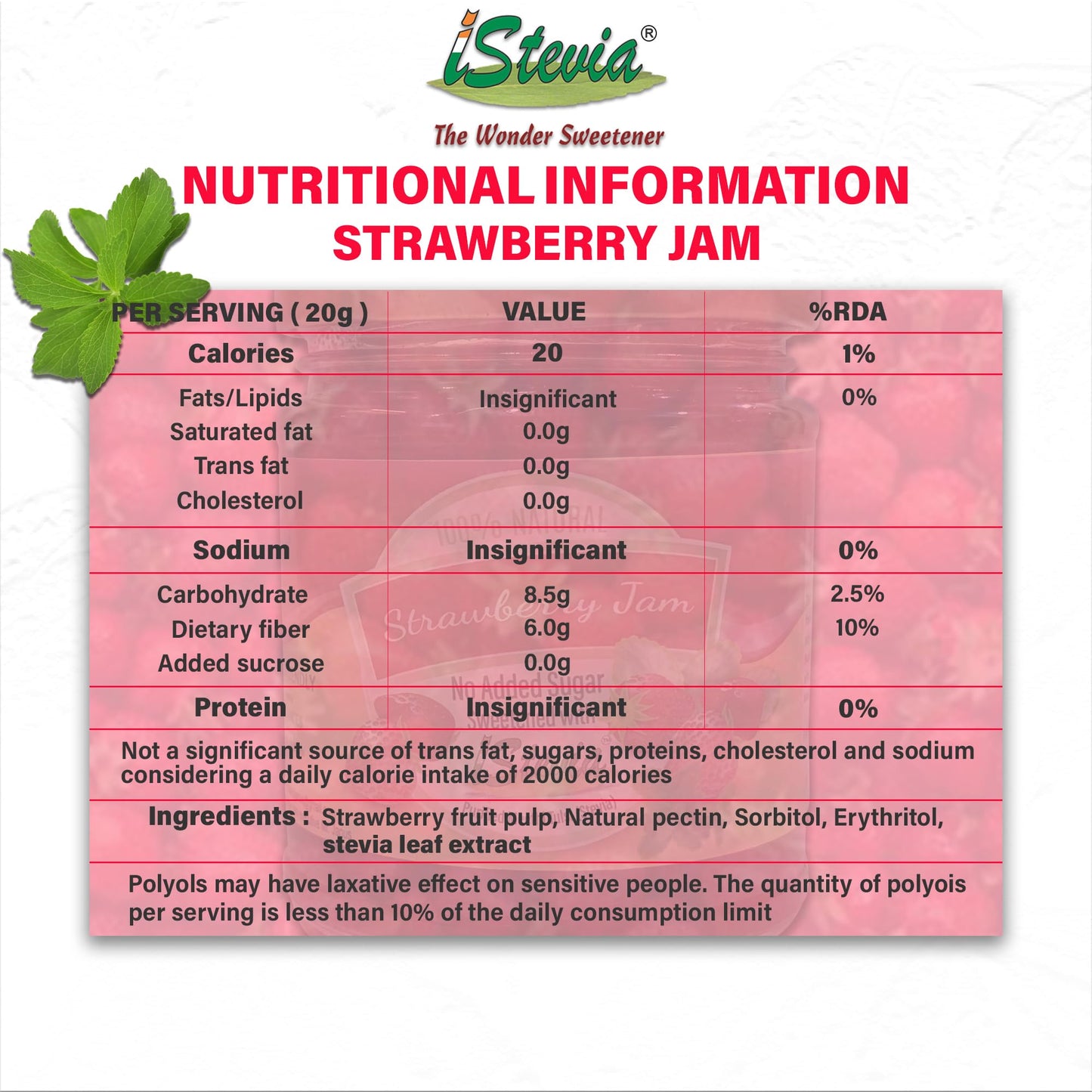 Strawberry Jam With Real Fruit Pulp | 100% Natural | Zero Added Sugar | 180g